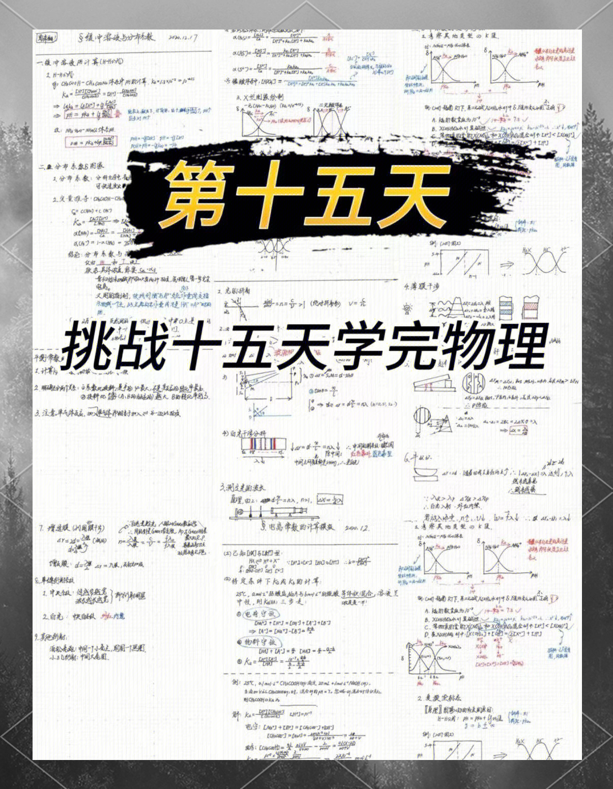怎样学高中物理