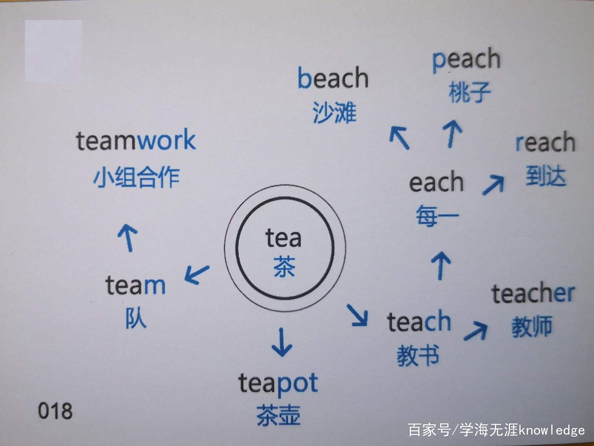 丝丝入扣的词语意思是什么