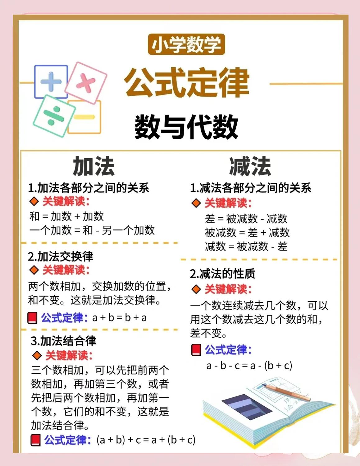 定律有什么意思