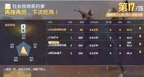 吃鸡好听的游戏名字