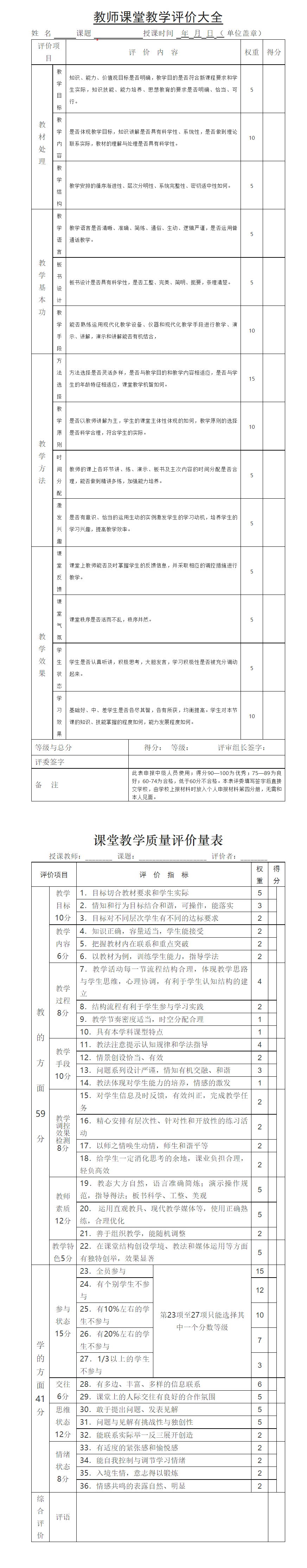 对教师讲课的教学评语