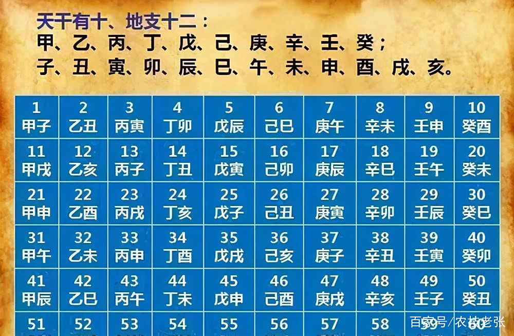 守寡是什么意思