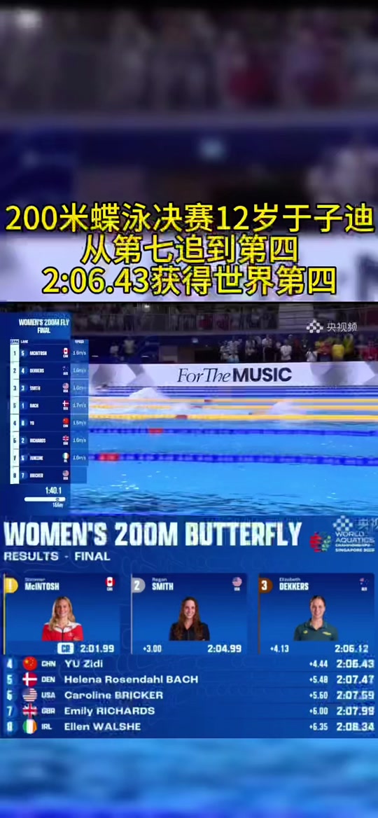 关于200米世界纪录时间介绍