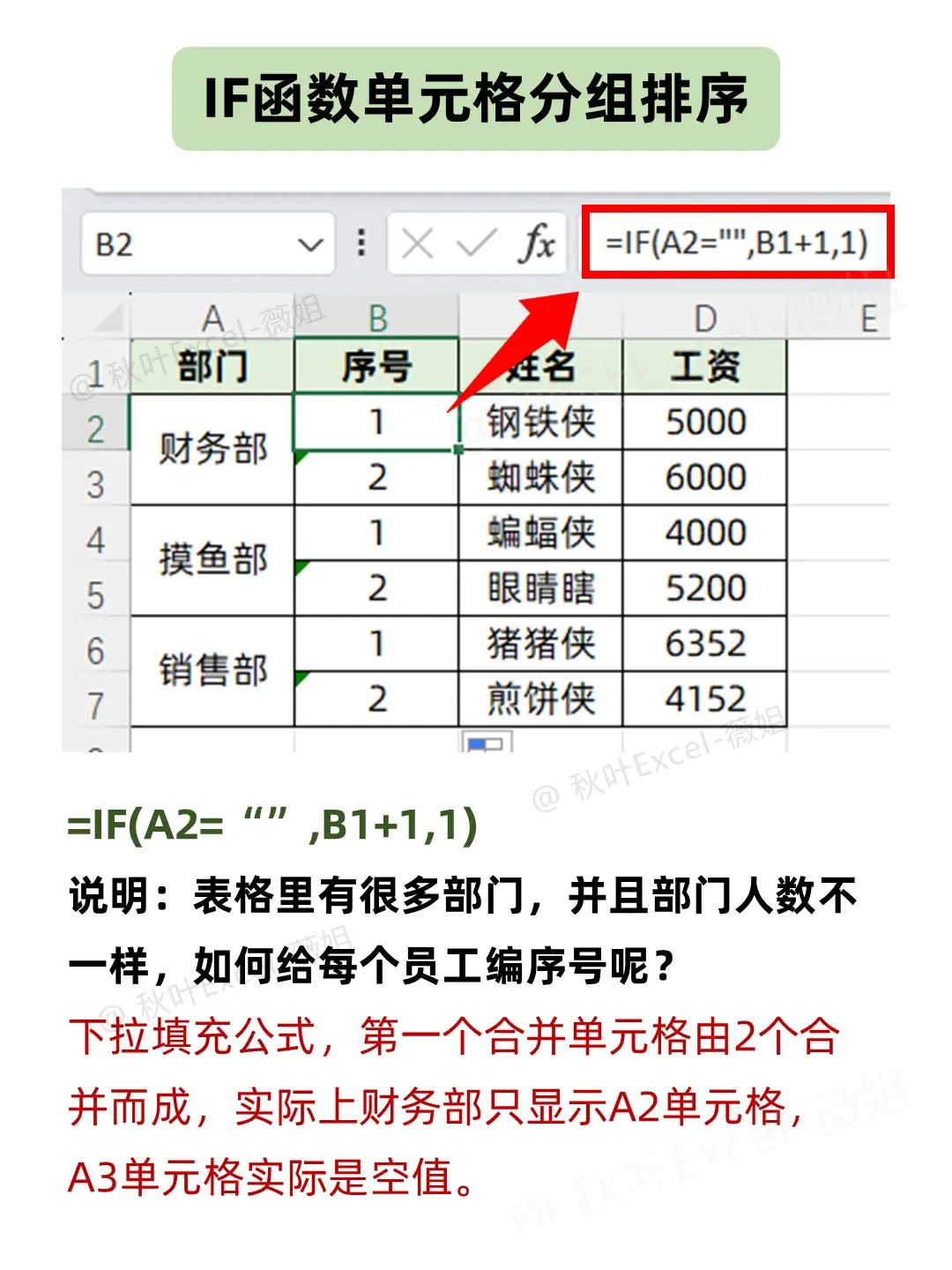 函数if是什么意思