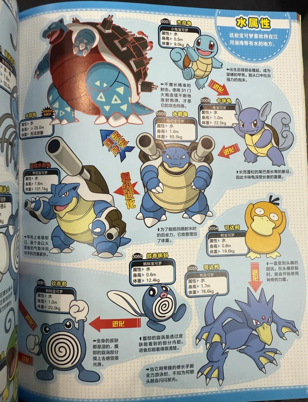 口袋妖怪攻略解析