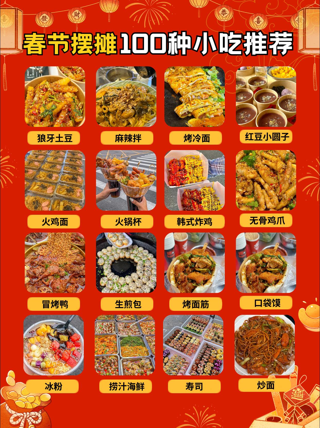 什么小吃好做又赚钱