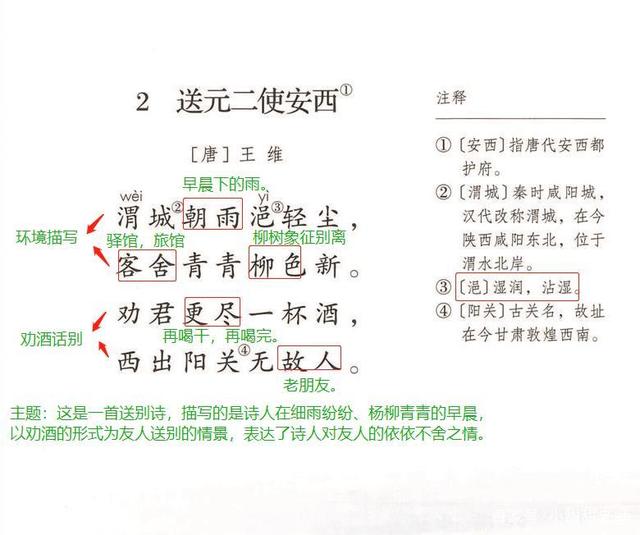 送元二使安西全诗及译文