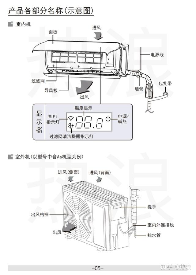 格力空调面板说明书移动端