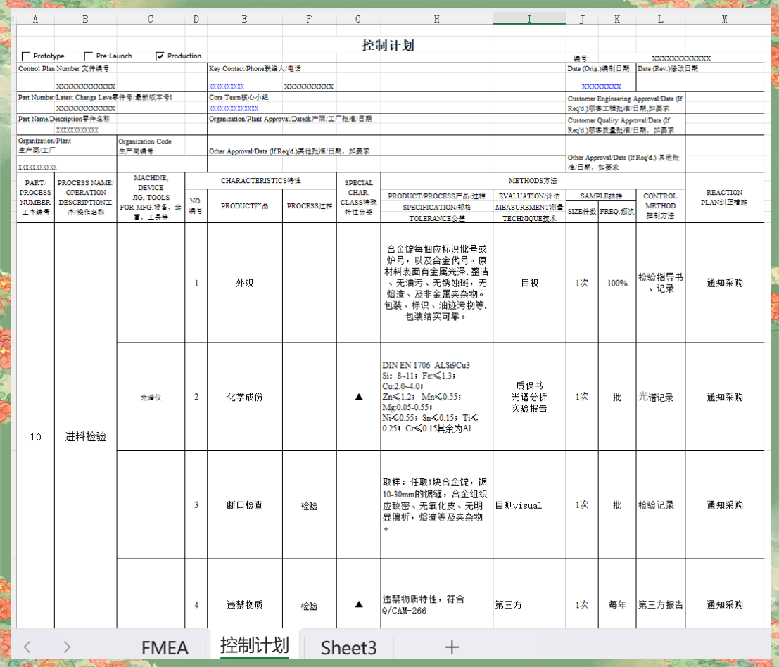 dfmea与pfmea的区别
