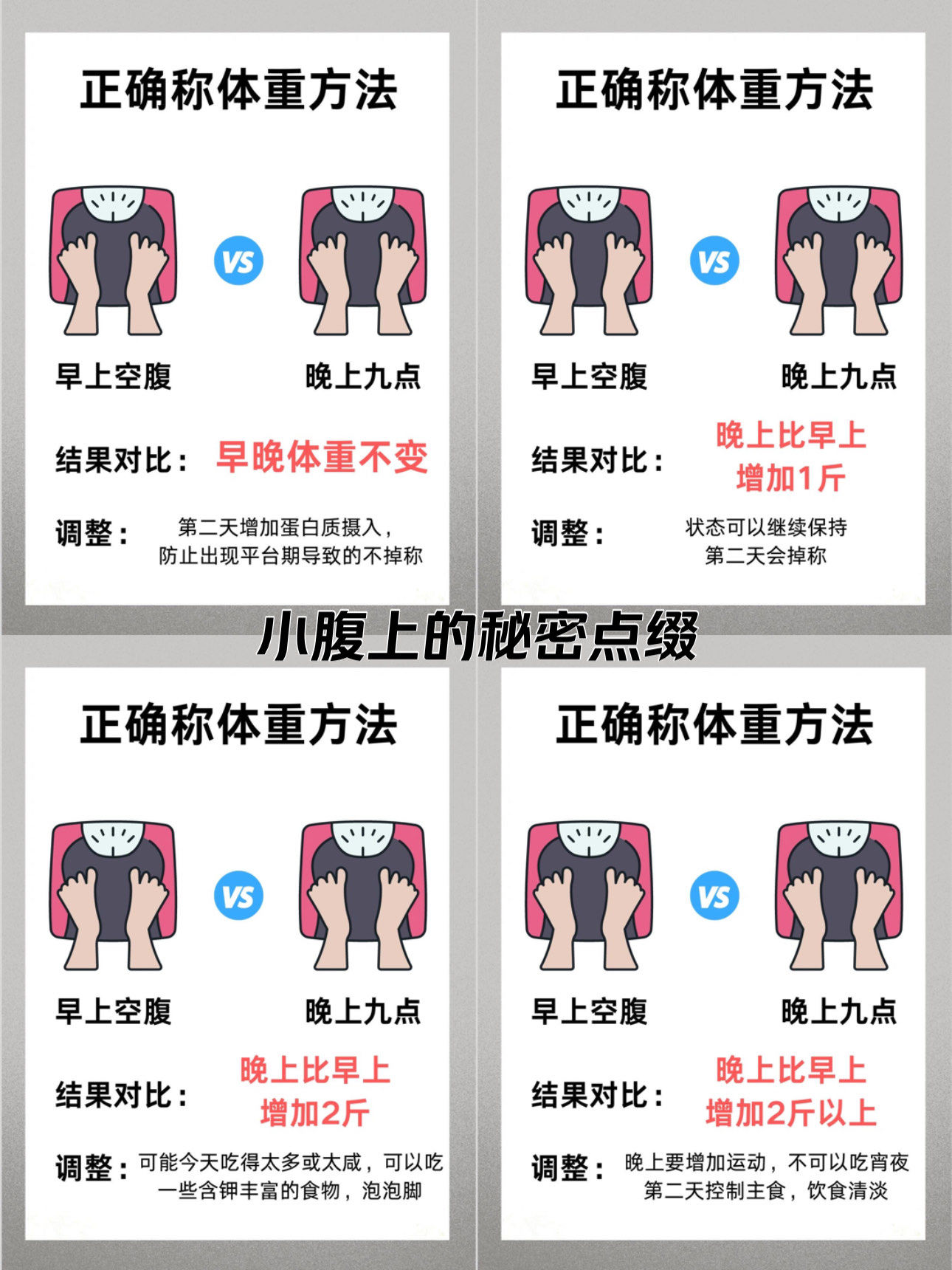 减腹部赘肉的最好方法怎么减腹部赘肉