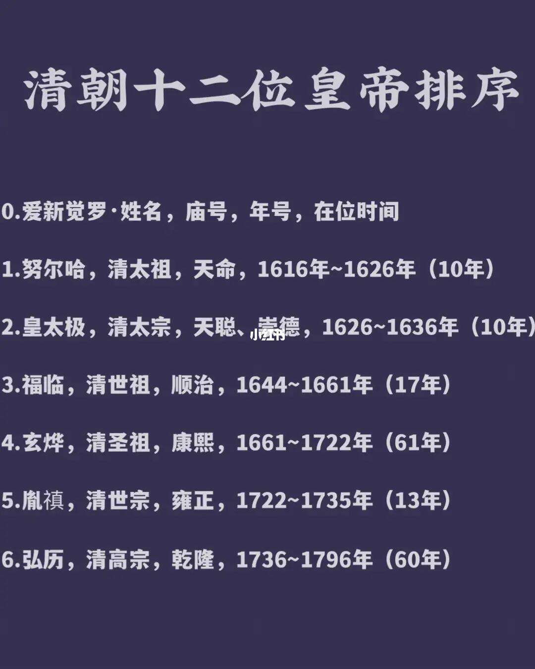 大清王朝皇帝列表