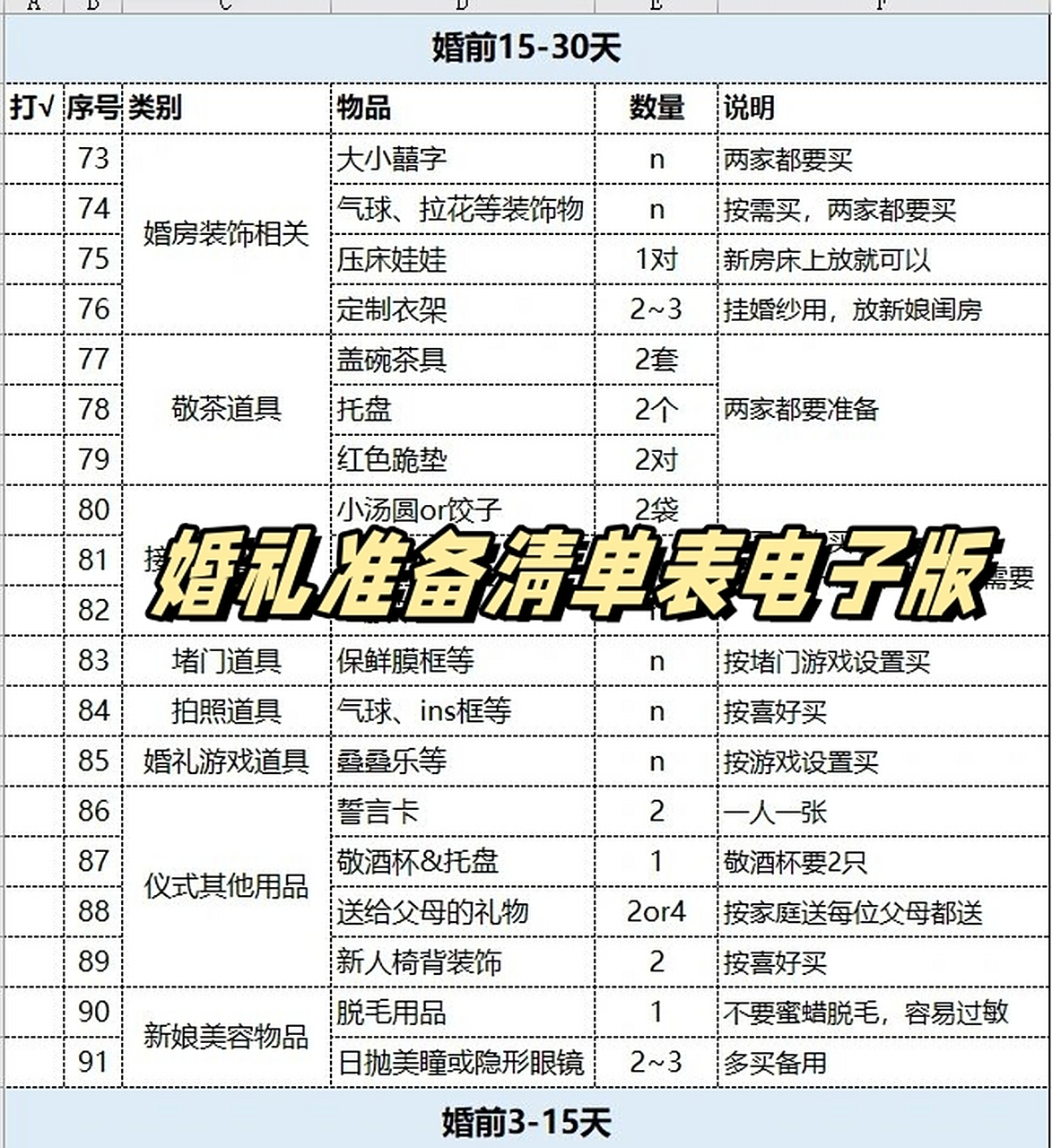 婚前需要准备什么