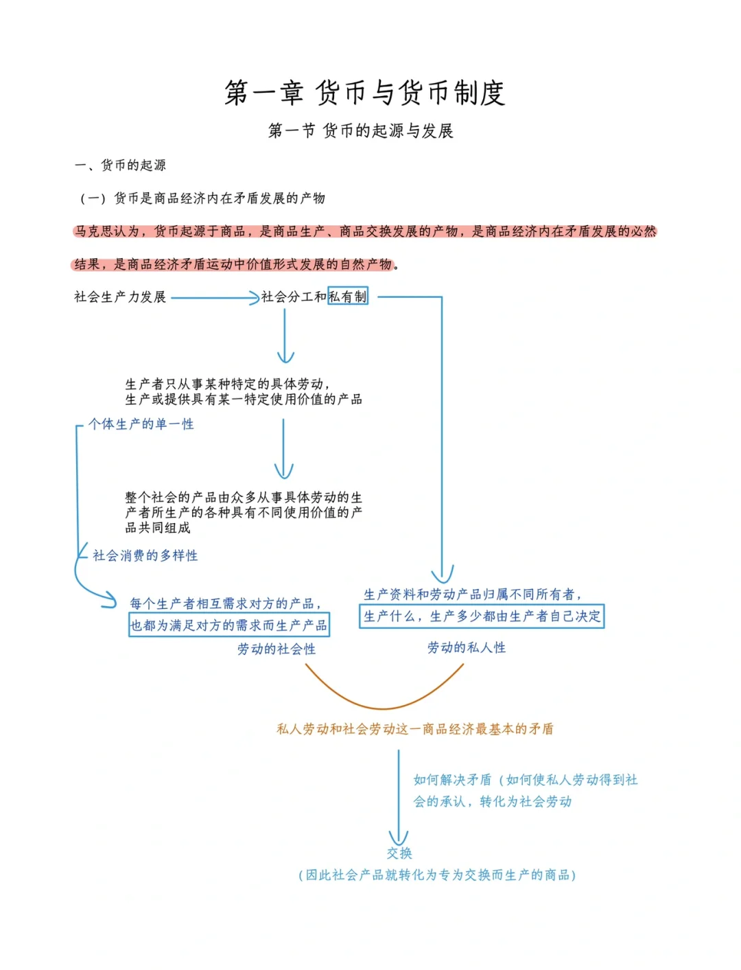 金融学课程内容是什么