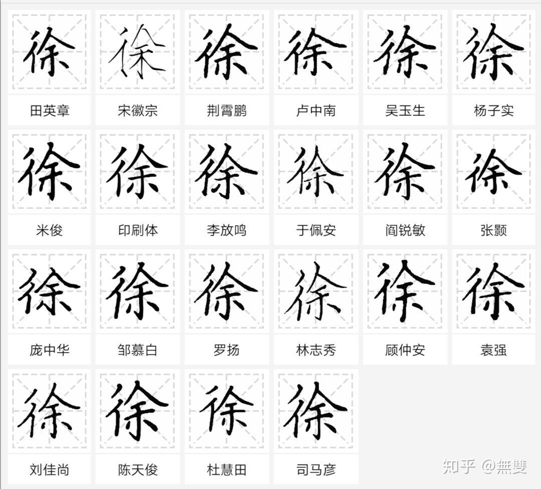 徐字五笔怎么打的