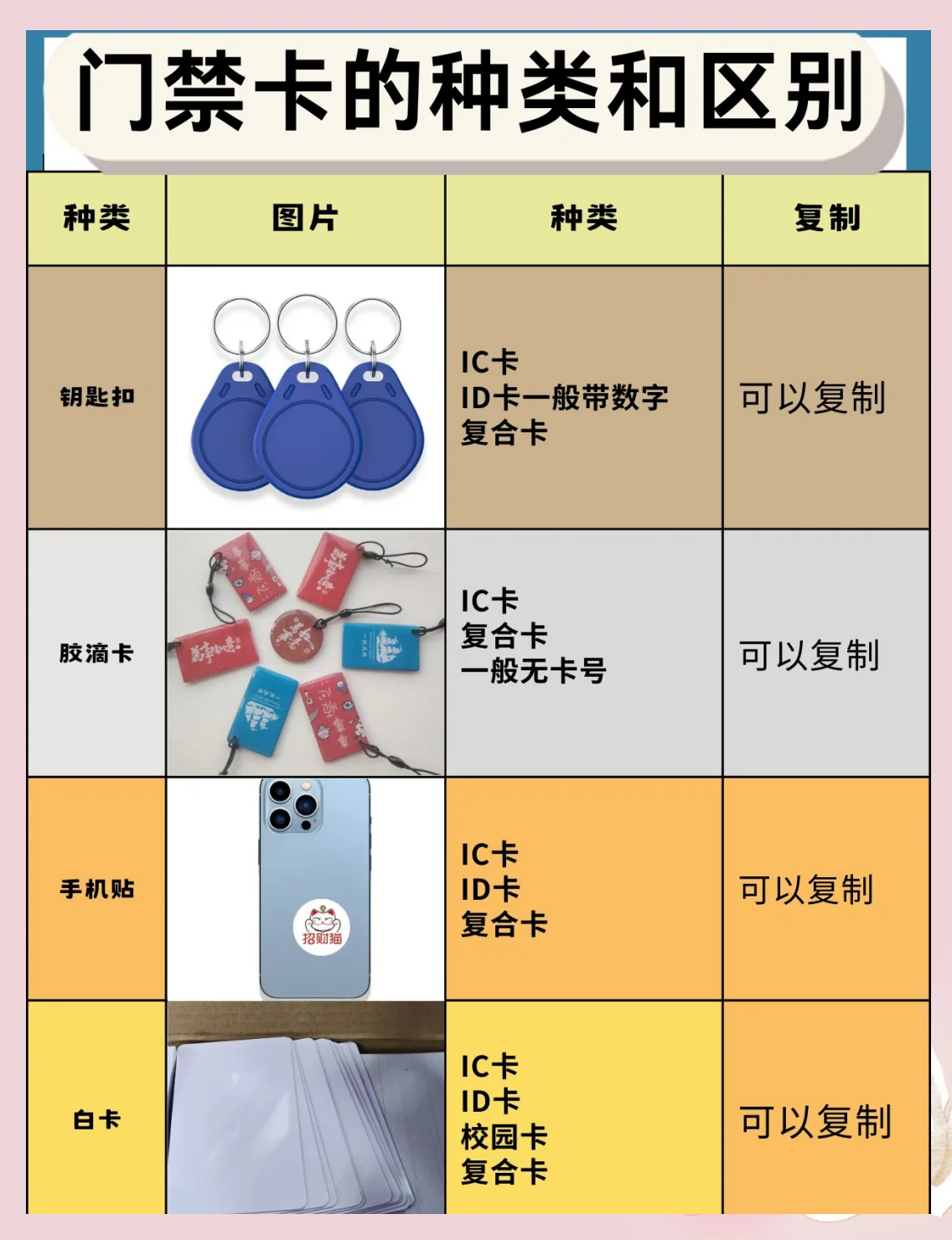 苹果手机nfc是什么功能怎么用