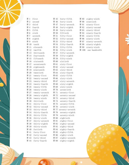 序数词前面不加the情况介绍