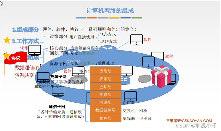 2025年10月19日 第26页