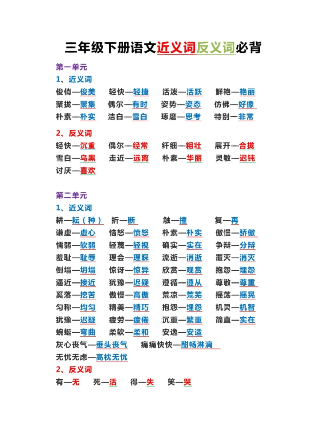 慌乱疑惑不知所措的近义词