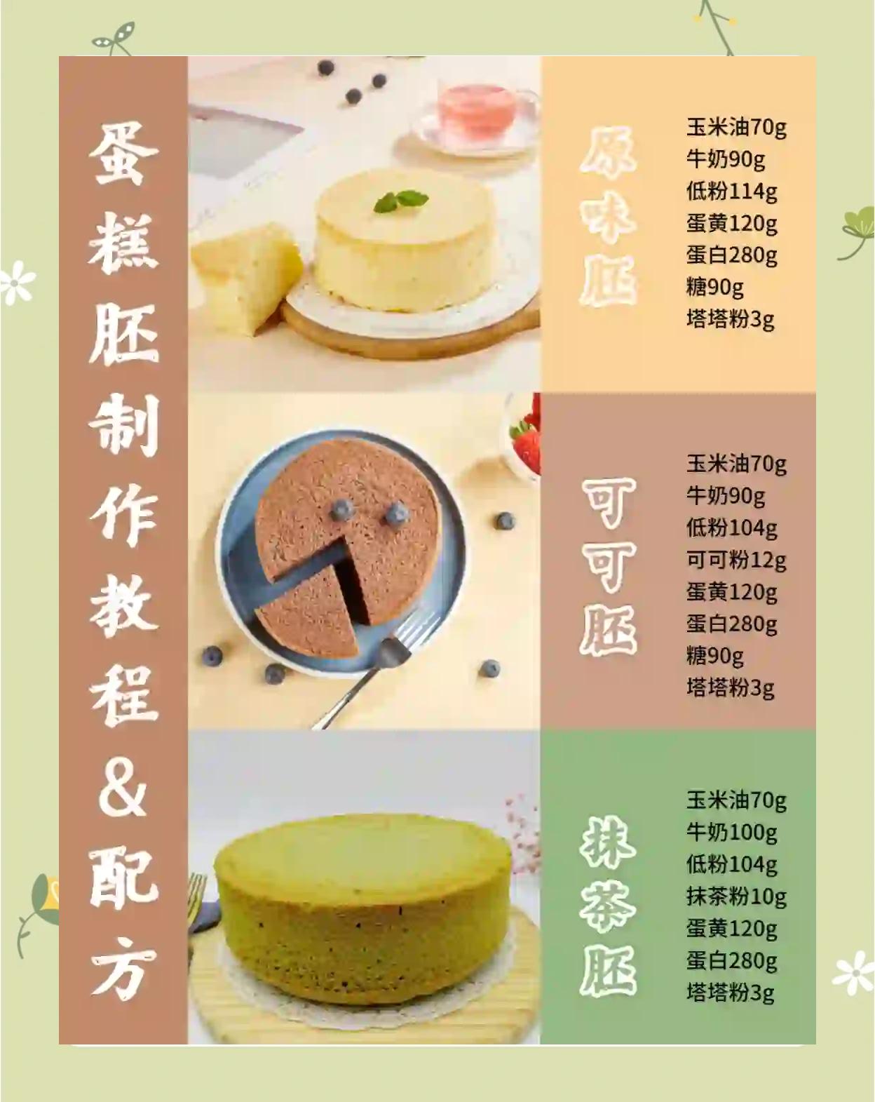 蛋糕的配方蛋糕的配方是什么