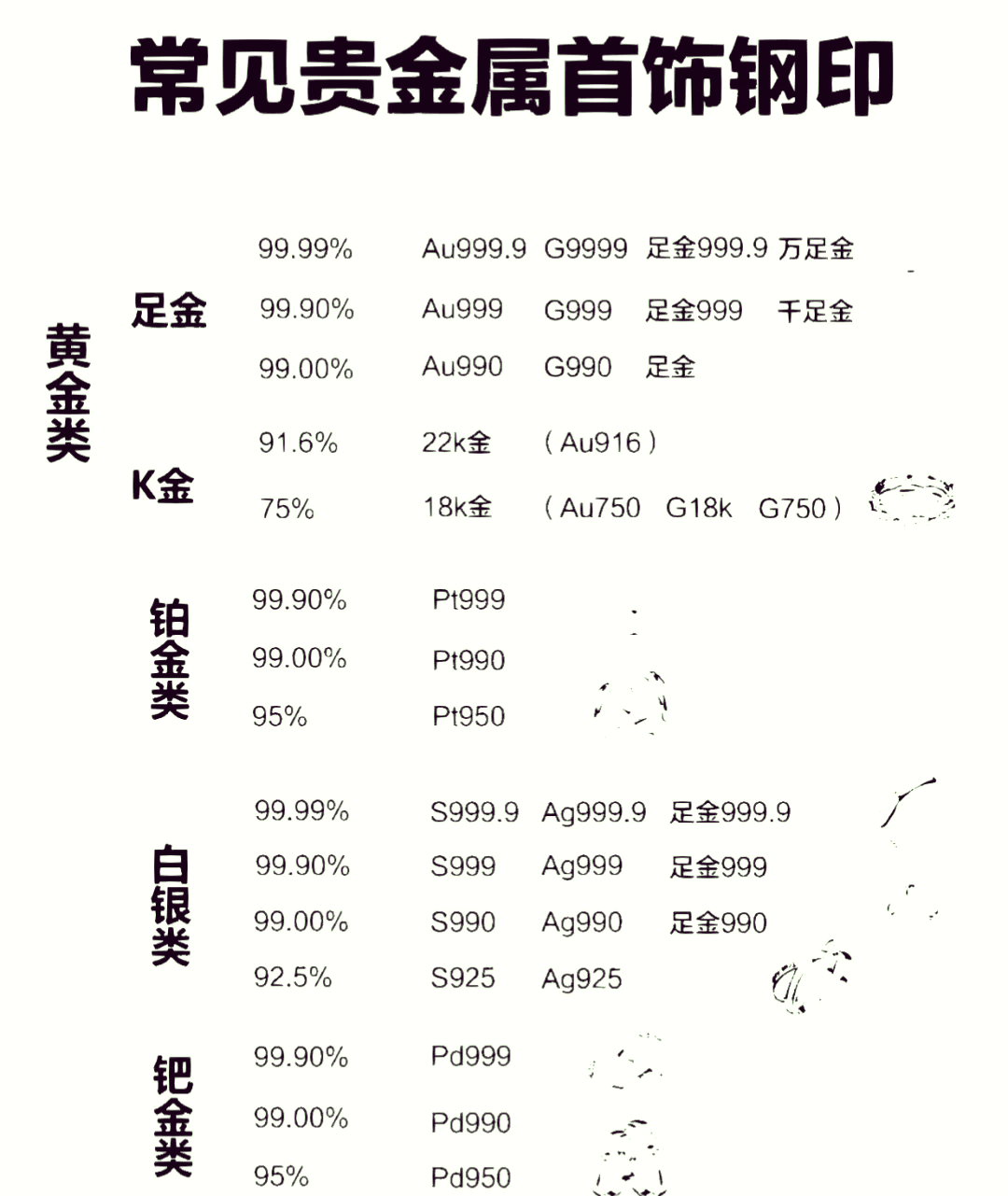950618是什么号码