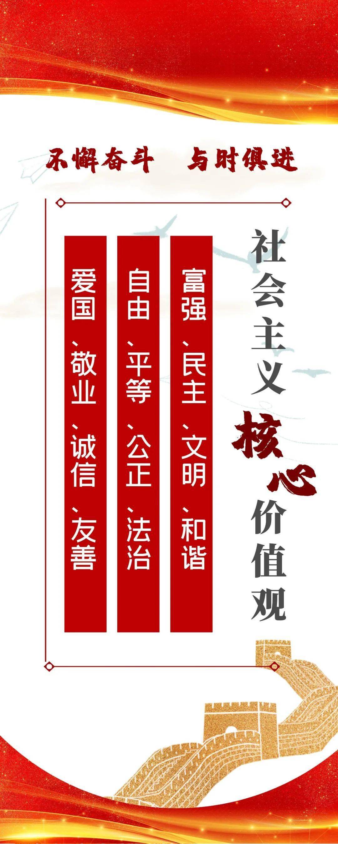 二十四字核心价值观内容