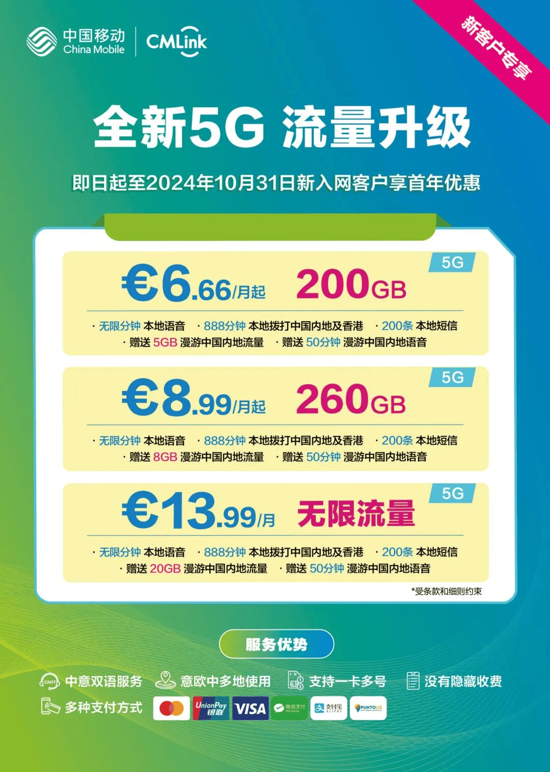 5g网络使用需要换手机卡吗