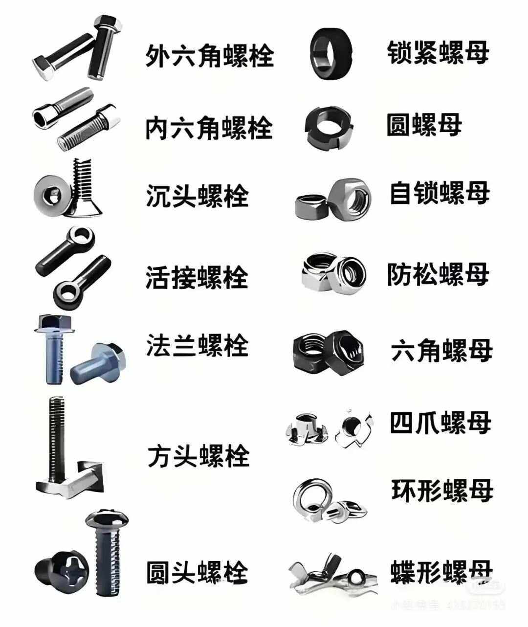 永不松动螺母是什么工作原理