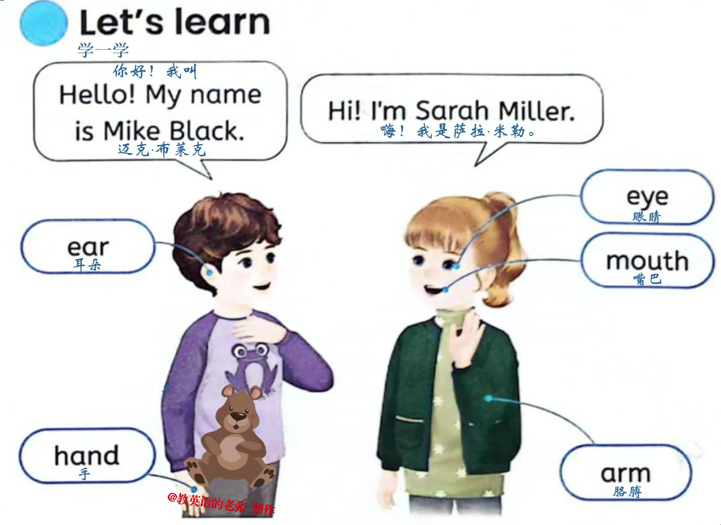 正确的英语是什么正确用英语怎么读