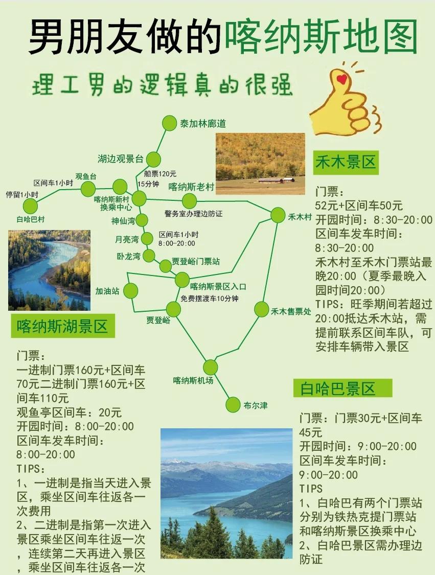 乌鲁木齐到喀纳斯怎么去