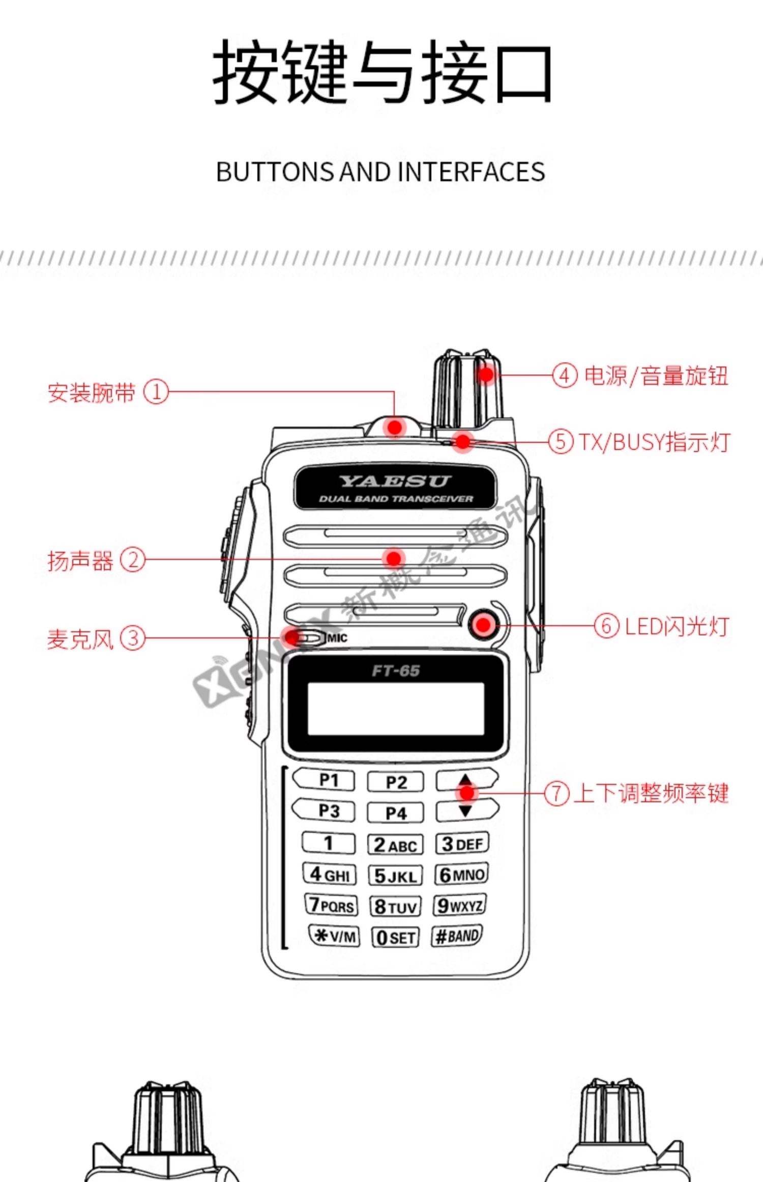 对讲机怎么调频率怎么给对讲机调节频率