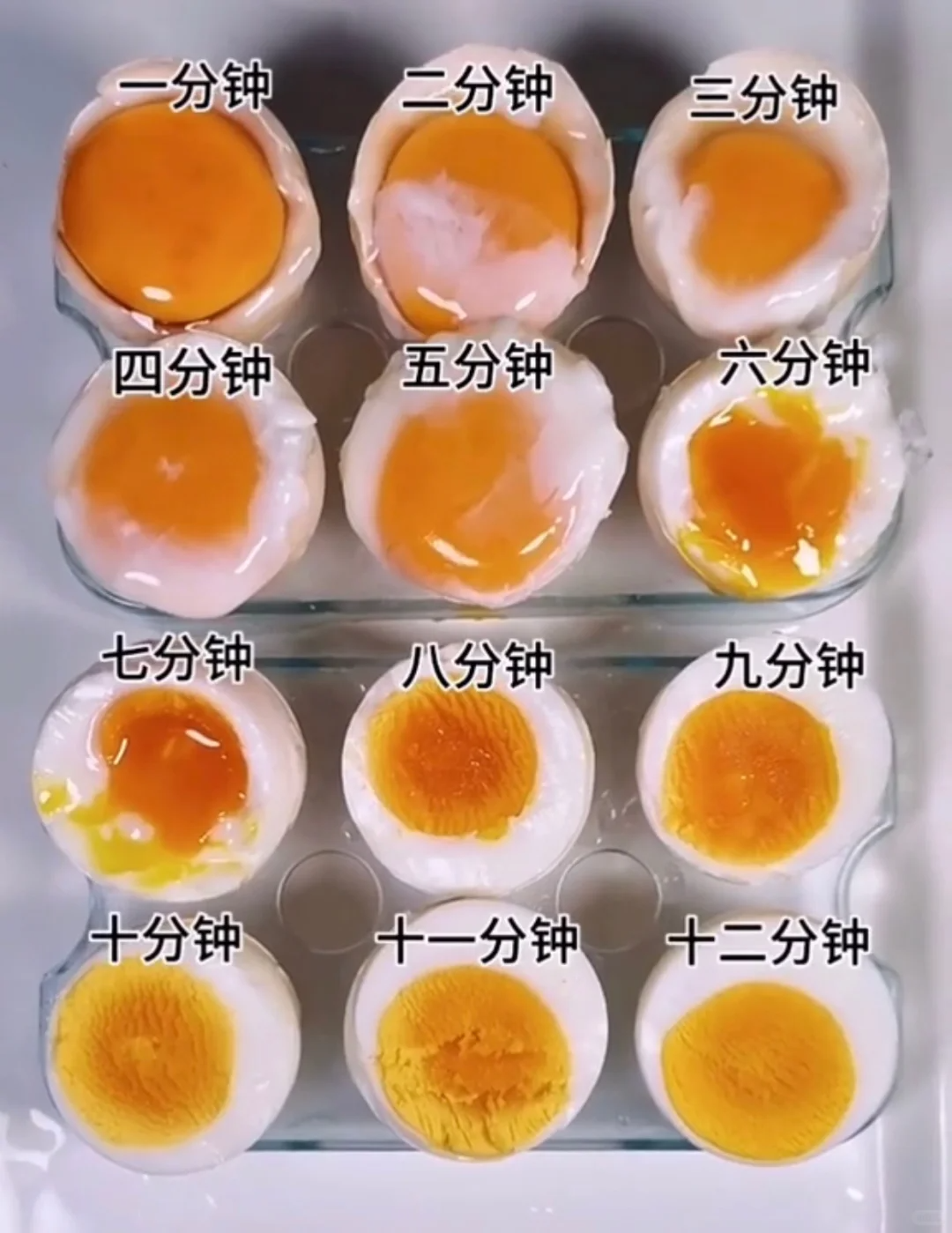 溏心鸡蛋一般要煮多长时间呢