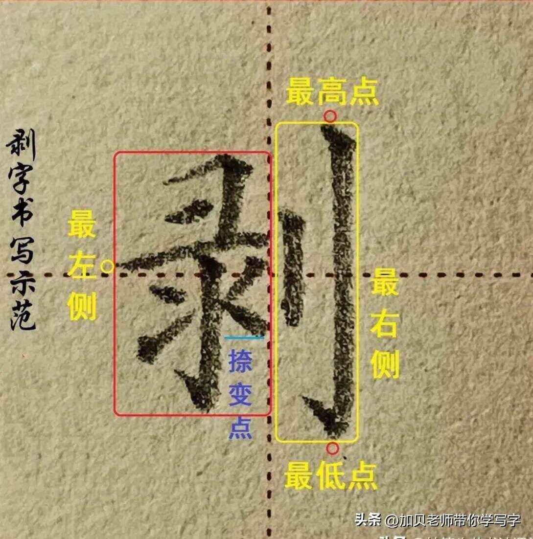 立字加偏旁有什么字组词呢