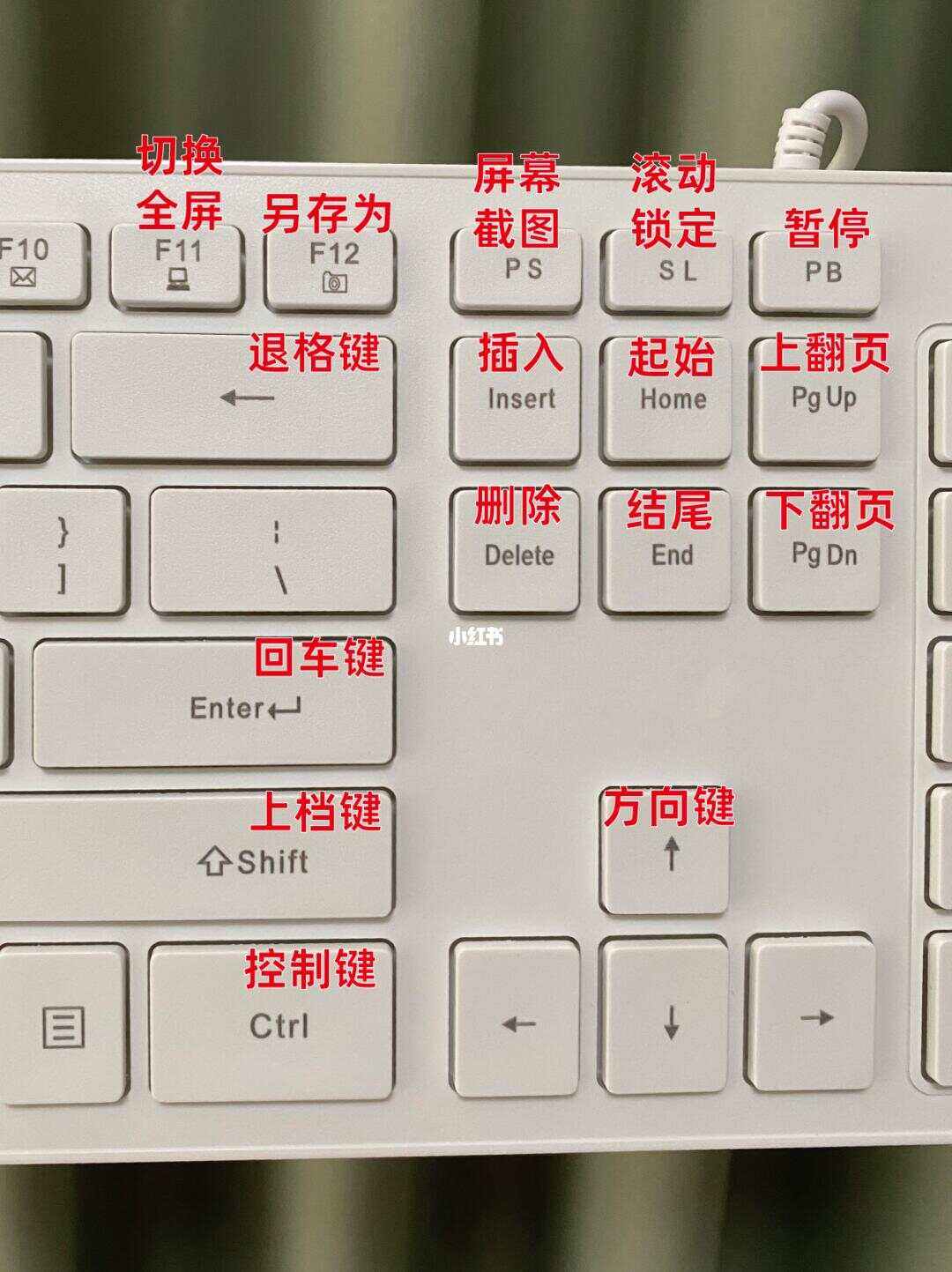 电脑键盘怎么切换大小写字母