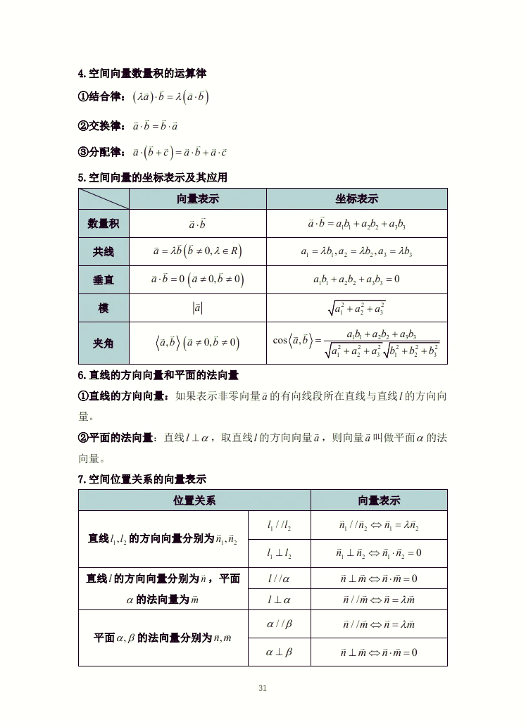两个向量相乘点坐标是怎么乘的