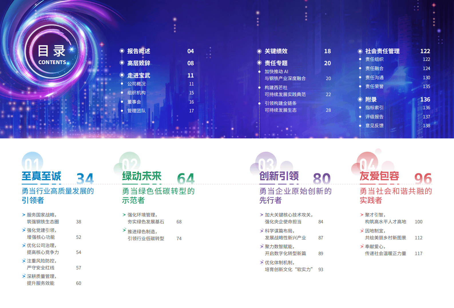 企业社会责任报告介绍