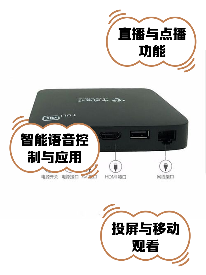 天翼网关显示强制下线设备