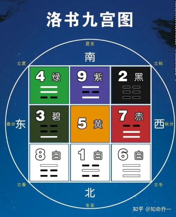 502数字暗示啥意思