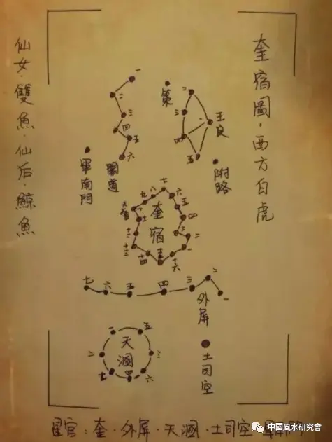 老夫昨日夜观天象怎么接才能显得高大上