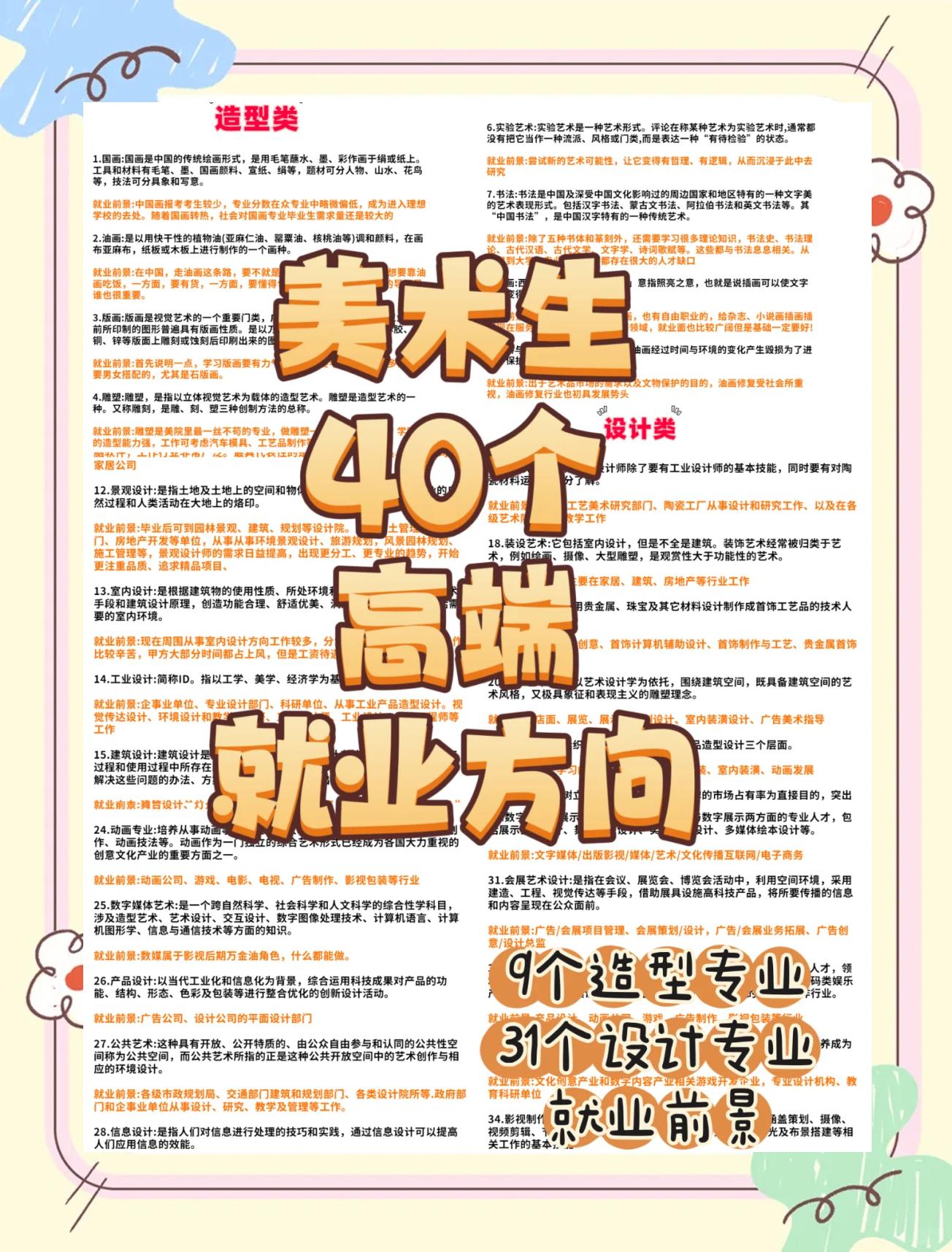 视觉传达设计就业方向和前景