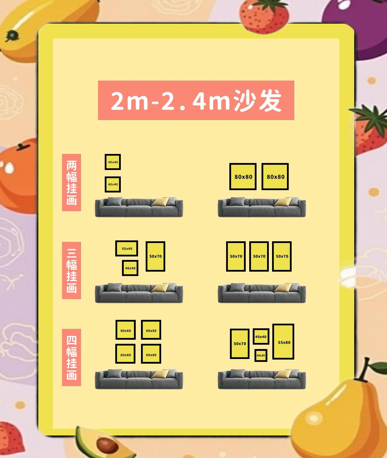 长一米二宽一米三等于多少平方