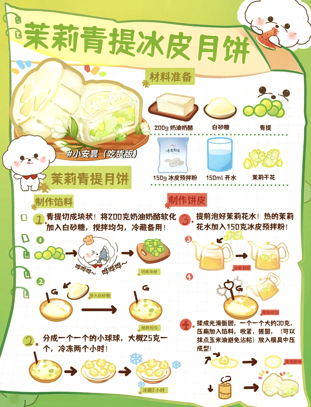 广式月饼皮的配方是怎样的