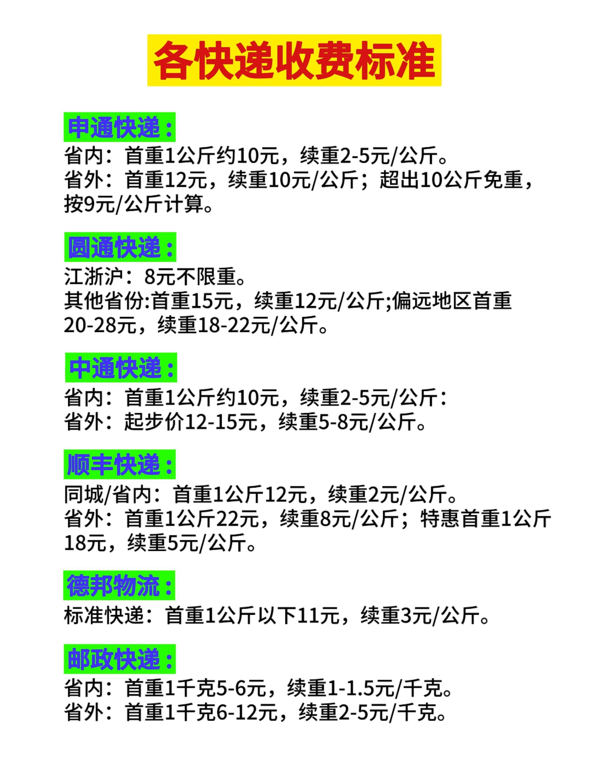 圆通速递收费标准是什么
