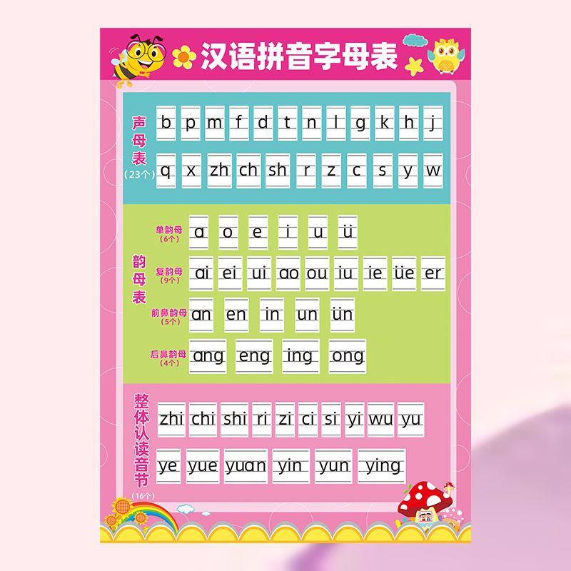 26个拼音字母熟记口诀