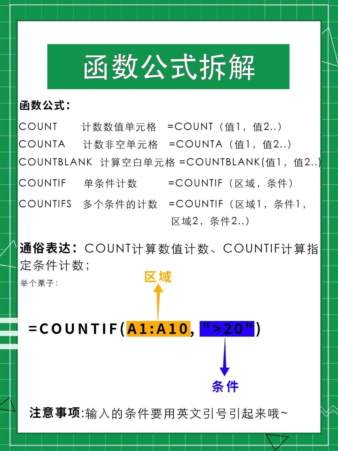excel除法函数是哪个